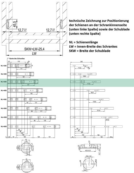 Technische Zeichnung zur Positionierung von Schubladenschienen und Schubladen mit Maßangaben