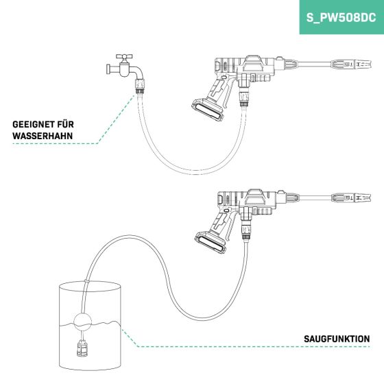 VONROC Profi Akku Hochdruckreiniger mobil 24bar - Kabelloser mini Hochdruckreiniger Akku mit Pistole 198 l/h, Tragbarer Akku Drucksprüher und Akkupumpe inkl 2.0Ah Akku & Ladegerät | Ideal für Auto waschen, Terassenreinigung, Teppichreinigung