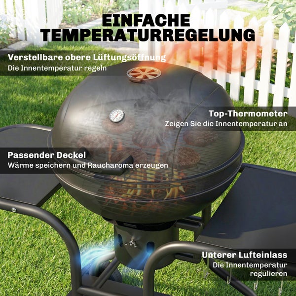 Holzkohle Kugelgrill mit Erläuterungen zur Temperaturregelung durch Lüftungsöffnungen, Thermometer und Deckel in einem Garten.