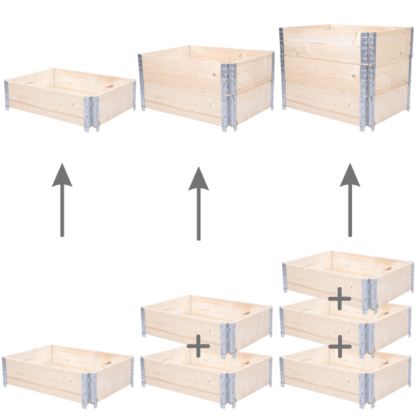 Hochbeetkisten GuardBox HxBxT 20x80x60 cm 1 Ebeneinkl. Luftpolsterfolie Imprägniert
