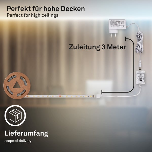 Lieferumfang eines LED-Streifen-Sets für hohe Decken mit LED-Band auf Rolle, Netzstecker, Controller und einer 3 Meter langen Zuleitung.