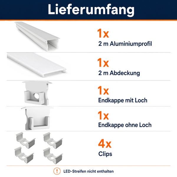 Lieferumfang von LED Aluminiumprofil Set mit zwei Meter Profil und Abdeckung, Endkappen und Befestigungsclips, ohne LED Streifen.