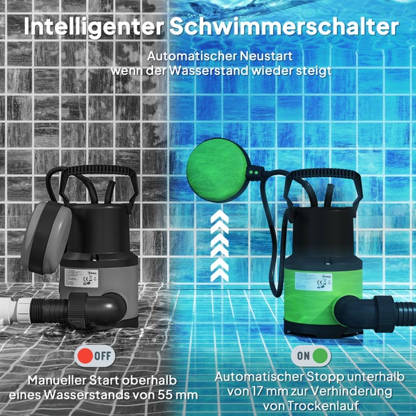 Tauchpumpe mit intelligentem Schwimmerschalter für automatischen Neustart und Trockenlaufschutz in einer Pool Umgebung