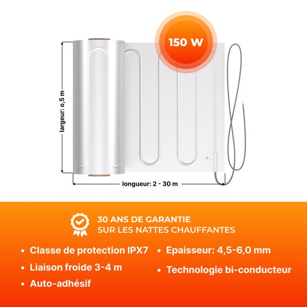 Fußbodenheizungsmatte mit einer Breite von 0,5 Meter und einer Länge von 2 bis 30 Metern, 150 Watt Leistung, Schutzklasse IPX7, selbstklebend