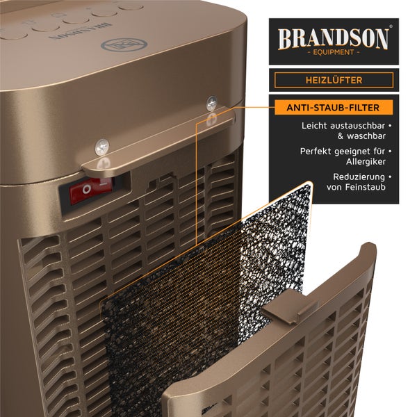 Brandson Heizlüfter energiesparend, Keramik Heizlüfter, 2000W, 2 Leistungsstufen, Überhitzungsschutz, Automatische Abschaltung, Umkippschutz