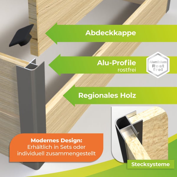 Stecksystem für Hochbeete aus regionalem Holz mit rostfreien Aluminium-Profilen und Abdeckkappen.