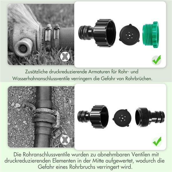 Druckreduzierende Armaturen zur Reduzierung des Risikos von Rohrbrüchen