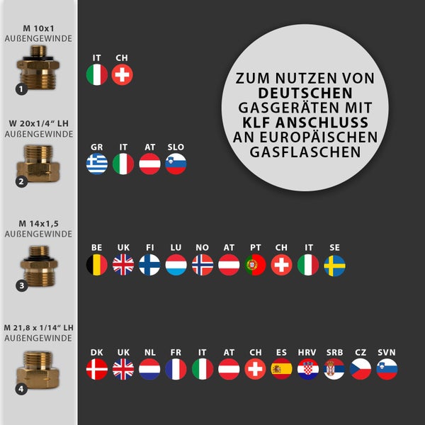 PELMOS Gasanschluss Adapter I 4 teiliges Gasflaschen Adapter - Set für das EU-Ausland I Zum Anschluss von Druckreglern an ausländischen Gasflaschen