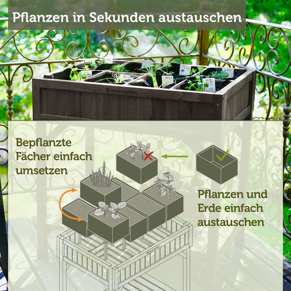 Anbau von frischen Kräutern in einem grauen Hochbeet aus Holz auf dem Balkon oder der Terrasse.