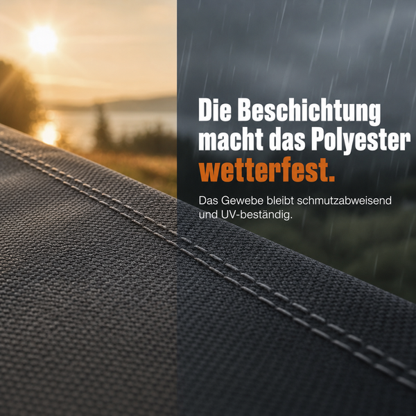 Nahaufnahme von beschichtetem Polyestergewebe mit Doppelnaht. Text verweist auf Wetterfestigkeit, UV-Beständigkeit und schmutzabweisende Eigenschaften.