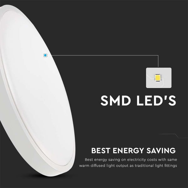 SMD LED Deckenleuchte für energieeffiziente Beleuchtung