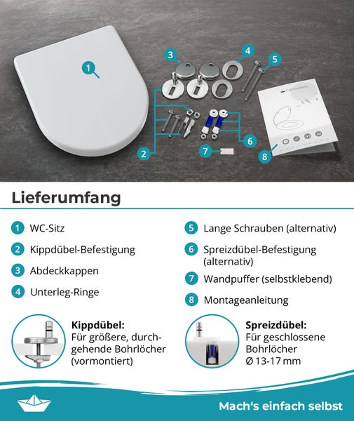 Lieferumfang eines WC-Sitzes mit Montagematerial, Kippdübeln, Spreizdübeln, Abdeckkappen und Montageanleitung für die Toiletteninstallation.