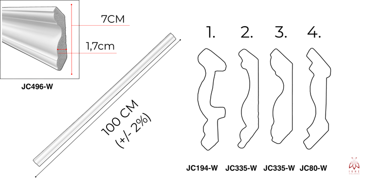 Stuckleiste mit den Maßen 7 cm x 1,7 cm und einer Länge von 100 cm mit vier verschiedenen Profilen.