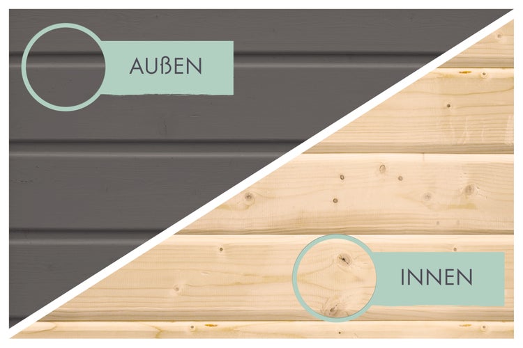 Vergleich von Holzpaneelen für außen und innen: Eine Seite zeigt dunkelgrau gestrichenes Holz, die andere Seite helles Naturholz.