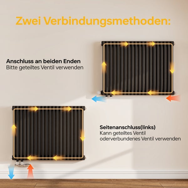 EMKE Designheizkörper 600 x 840 mm, 1383 W, D-Form Heizrohre, Badheizkörper, Wasserführend, Seitenanschluss, Röhrenheizkörper für Bad & WC, Wandmontage, Anthrazit