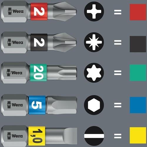 Verschiedene Schrauberbits von Wera mit Symbolen und Farbcodes