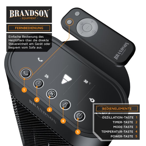 Brandson Heizlüfter 2000W, Keramik Heizlüfter mit Timer & Fernbedienung, 80° Oszillation, Überhitzungsschutz, Automatische Abschaltung, Umkippschutz