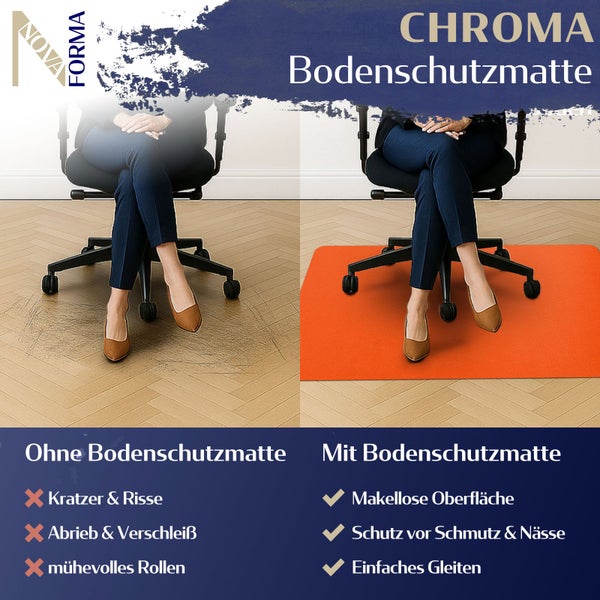 Chroma Bodenschutzmatte im Vergleich: ohne und mit Bodenschutzmatte