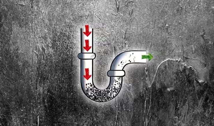 Schematische Darstellung eines Siphons mit Pfeilen für den Wasserabfluss und Ablagerungen im Rohrknick.