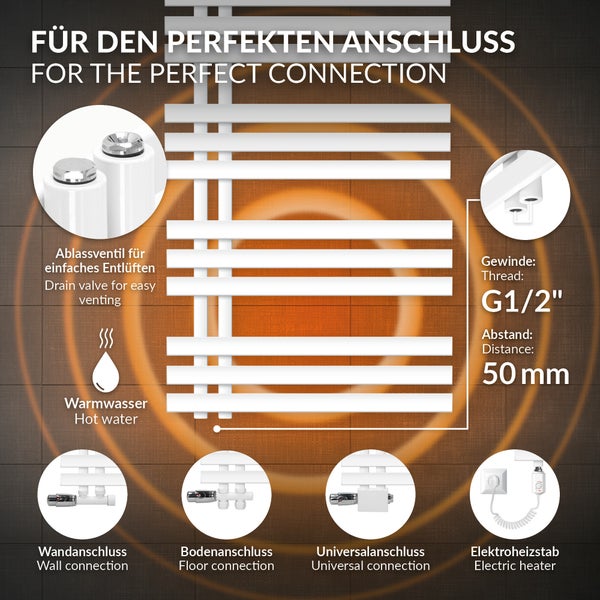 LuxeBath Elektrischer Badheizkörper IronEM 600x1200 mm Weiß + Heizstab 1200W mit Thermostat Touchbedienung, Handtuchheizkörper mit Heizpatrone, Elektro Handtuchwärmer Paneelheizkörper Designheizkörper