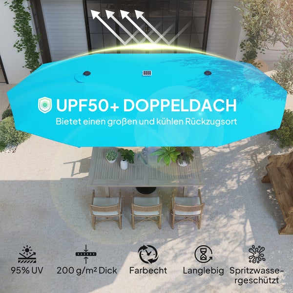 Outsunny Doppelsonnenschirm mit Solar LED Lichtern 451x267 cm Aluminium UV 50+ Sonnenschirm mit Handkurbel, Balkonschirm windfest Marktschirm Sonnenschutz für Strand Balkon Garten, Blau
