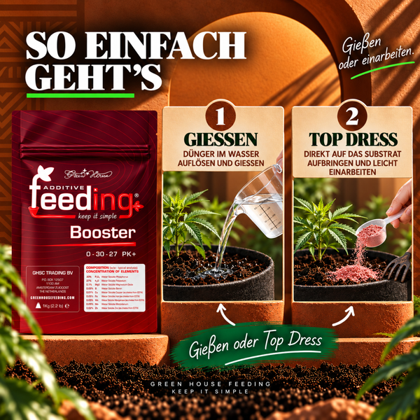 Anwendungshinweise für Green House Feeding Booster Dünger als Gieß- oder Top Dress Dünger für Pflanzen.