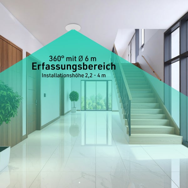 Deckenbewegungsmelder mit 360 Grad Erfassungsbereich und 6 Meter Durchmesser in einem modernen Flur mit Treppe.
