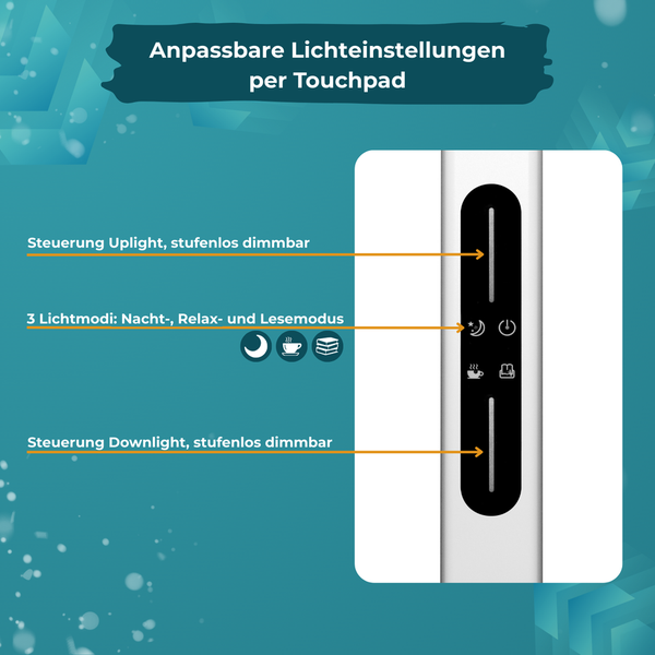 LUXULA LED Stehlampe Up/Down Bürolampe Weiß 100W 7000LM 4000K Neutralweiß UGR16 CRI98 Dimmbar