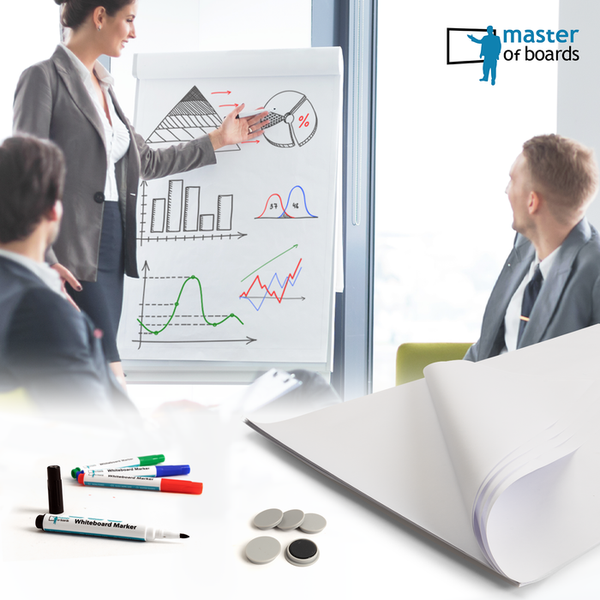 Präsentation mit Flipchart, Flipchart-Papier, farbigen Whiteboard-Markern und Magneten in einem hellen Büro. Master of Boards Logo.