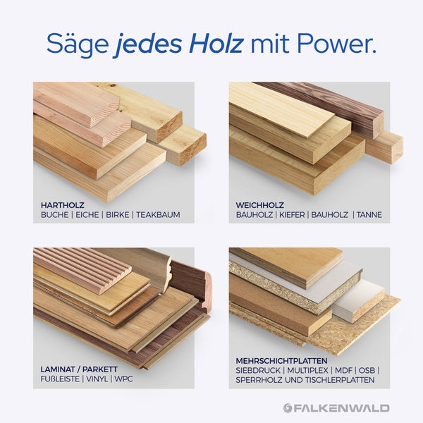 FALKENWALD® Sägeblatt 165x20 Holz 60 Zähne - Kreissägeblatt 165x20 - Kompatibel mit Makita Sägeblatt 165 DHS680RTJ, Makita SP 6000K1, Bosch GKT 55 GCE - 165x20 Sägeblatt