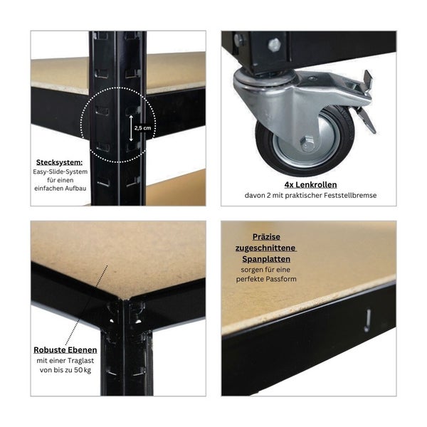 Detailansicht eines Regals mit Stecksystem, robusten Ebenen, vier Lenkrollen (davon zwei mit Feststellbremse) und präzise zugeschnittenen Spanplatten