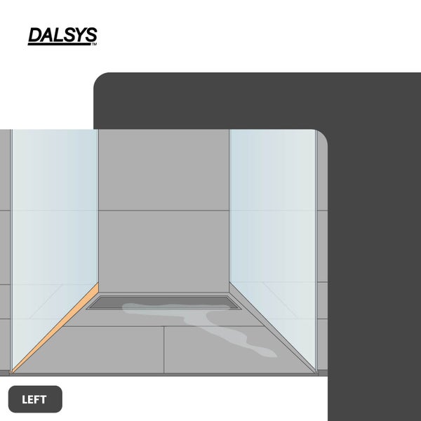 Dalsys Logo. Gefälleprofil für begehbare Duschen, Ausführung links, zur Montage zwischen Glaswand und Duschrinne.