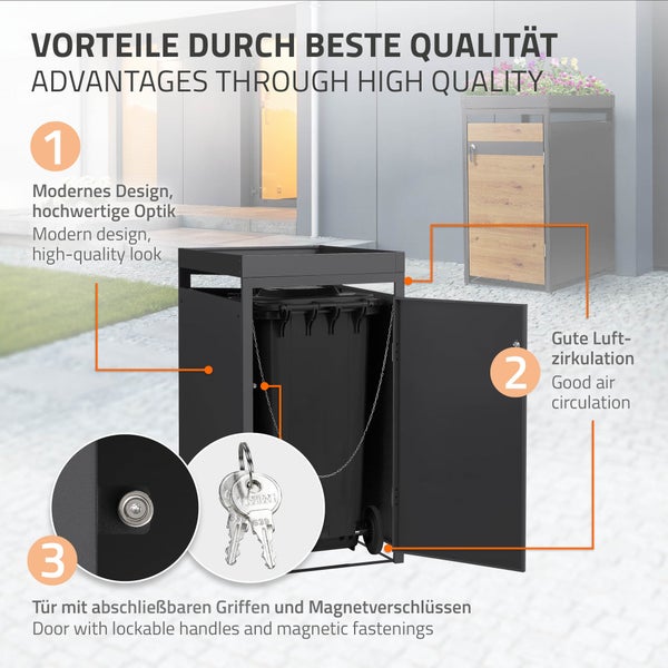 Mülltonnenbox aus Metall mit Pflanzdach und Holzelementen. Abbildung zeigt eine offene Box mit Mülltonne, Details zu Magnetschloss und Schlüsseln.