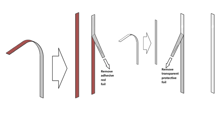 Anleitung zum Anbringen einer Klebefolie