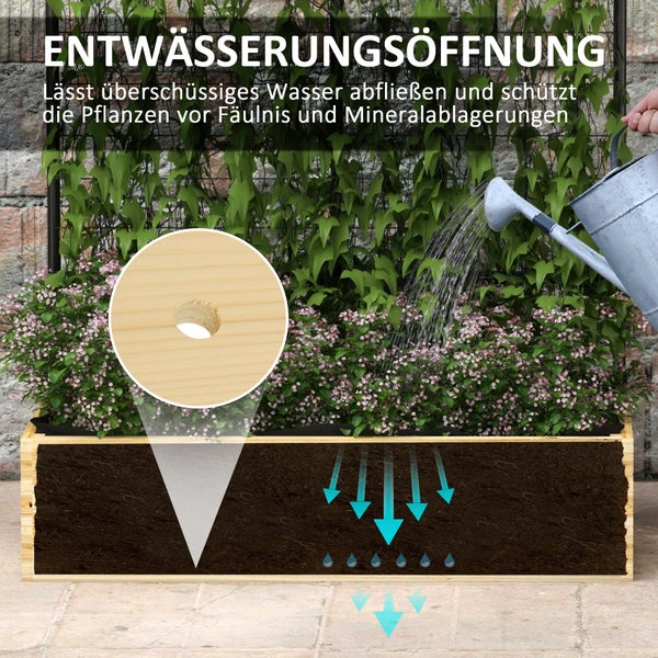 Illustration eines Pflanzkastens mit Bewässerungssystem, das überschüssiges Wasser ableitet