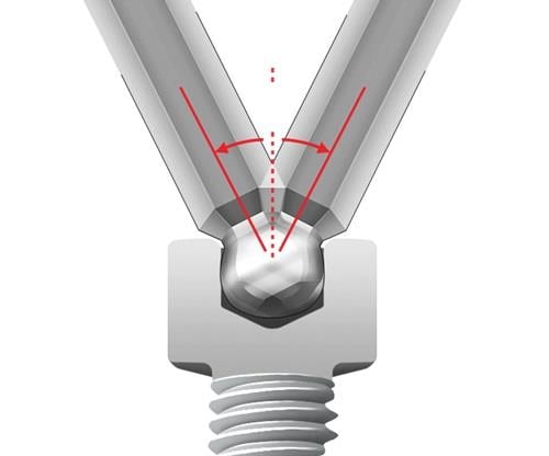 Illustration eines Kugelgelenkkopfes mit Winkeldarstellung