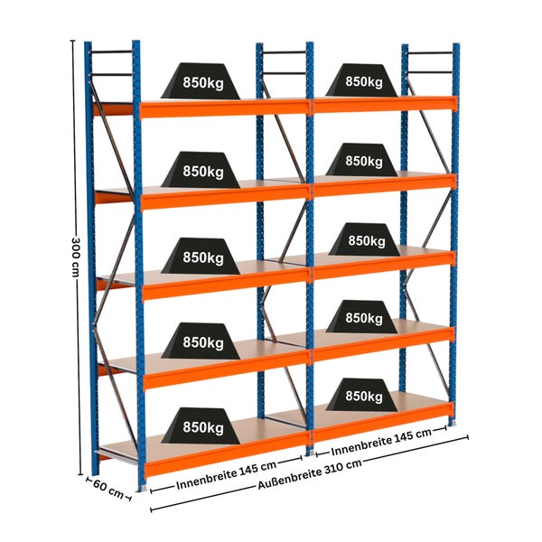 Schwerlastregal mit vier Ebenen und Lastangabe von 850 Kilogramm