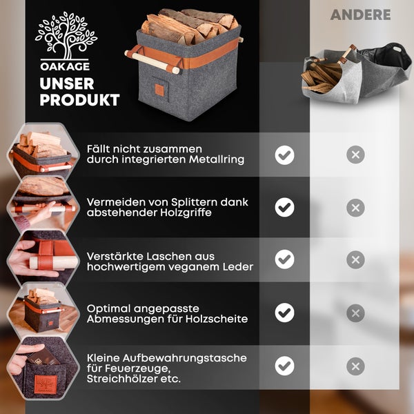 OAKAGE® Classic Dunkelgrau Holzkorb Filz - Metallrahmen für Zusatzstabilität - 42x32x35cm