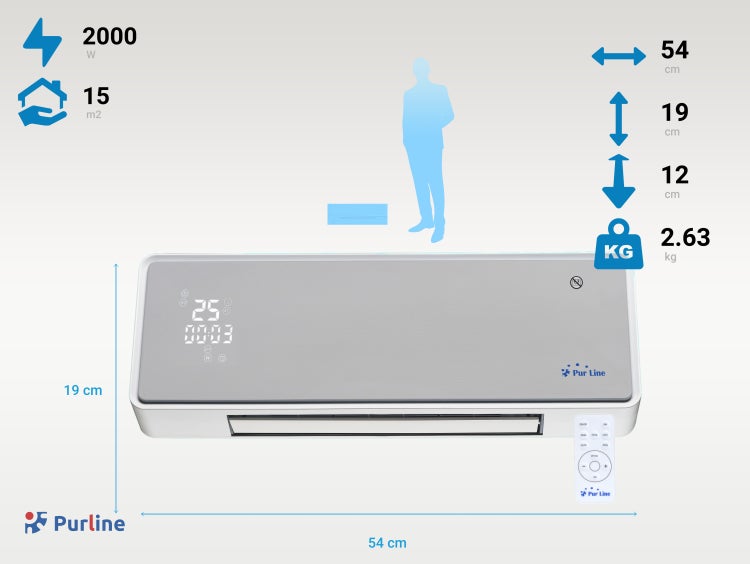 Purline Heizlüfter Abmessungen und Spezifikationen