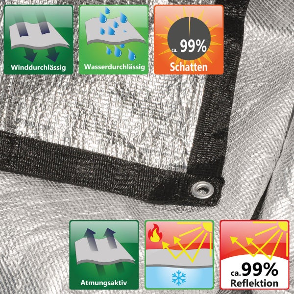 Gewebe mit Eigenschaften: winddurchlässig, wasserdurchlässig, circa 99 Prozent Schatten, atmungsaktiv, Temperaturregulierung, circa 99 Prozent Reflexion.