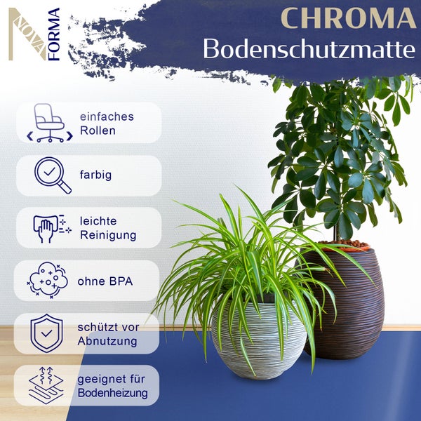 Chroma Bodenschutzmatte von Nova Forma mit Symbolen für einfache Anwendung und Bodenschonung sowie zwei Topfpflanzen als Dekoration.