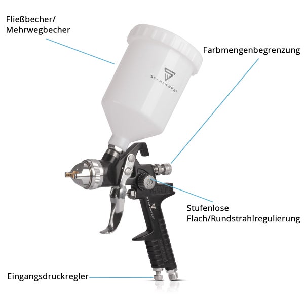 Gartentisch aus Holz