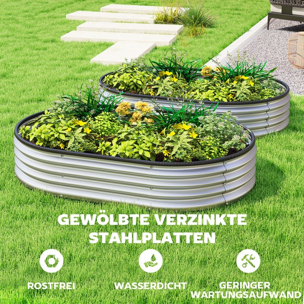 Zwei ovale Hochbeete aus verzinktem Stahl im Garten mit gelben Blumen, rostfrei, wasserdicht und wartungsarm.