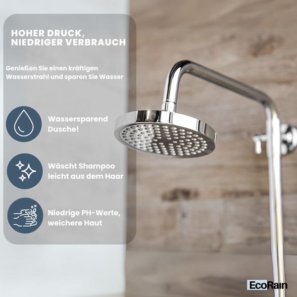 EcoRain 30% Wassersparender Regenduschkopf Josh 15 CM Rund - Hoher Wasserdruck - Universeller Anschluss - Anti-Kalk Duschkopf - Chrom