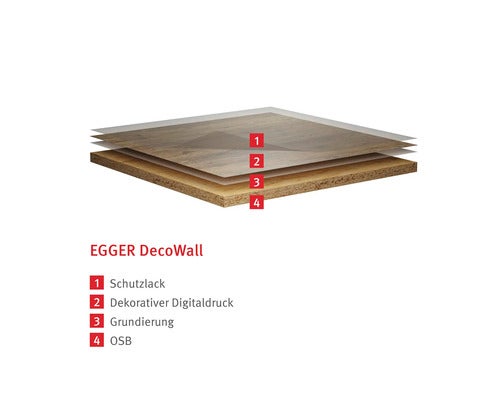 Dekowall Wismar 1250x660x12mm