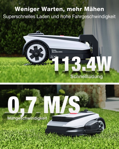 Mähroboter auf Rasen beim Ladevorgang mit 113,4 Watt Schnellladung und beim Mähen mit einer Geschwindigkeit von 0,7 Metern pro Sekunde.