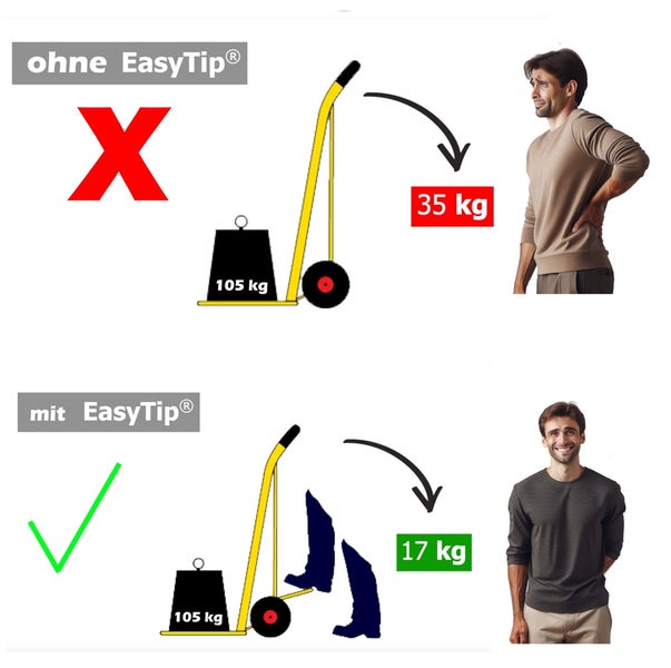 Sackkarre Ravendo BD250 Easy-Tip klappbar – Profi Transporthilfe mit Luftreifen, Zusatzladefläche, 250 kg Tragkraft