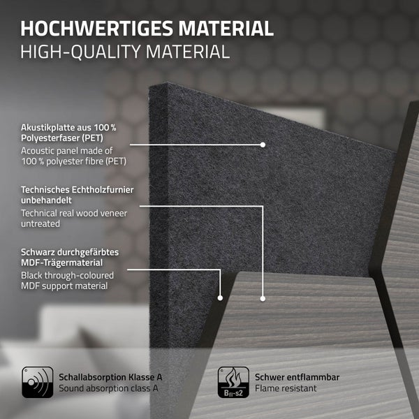 ML-Design 2er Set Akustikpaneele 66x81x2cm für 1m² – Grau, MDF Akustikplatten in Hexagon-Holzoptik, Wandpaneele zur Schalldämmung, Wandverkleidung für Büro, Studio, Schallschutz & Akustikbehandlung