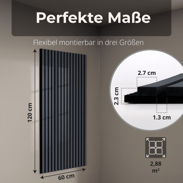 Akustikpaneel Maße: 120 mal 60 Zentimeter. Lamellen: 2,7 Zentimeter breit, 1,3 Zentimeter Abstand, 2,3 Zentimeter tief. Fläche 2,88 Quadratmeter.