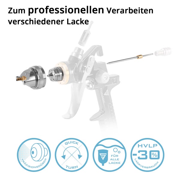 STAHLWERK Lackierpistolen mit HVLP Technologie für höhere Effizienz und erstklassige Zerstäubung